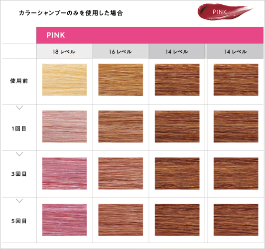 hoyu ホーユー ソマルカ カラーシャンプー ピンク販売。美容室