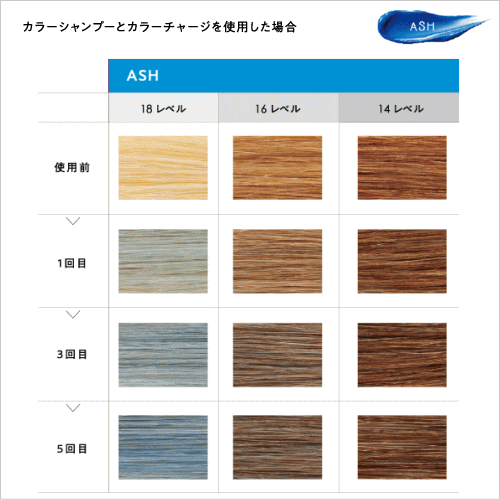 hoyu ホーユー ソマルカ カラーチャージ アッシュ販売。美容室