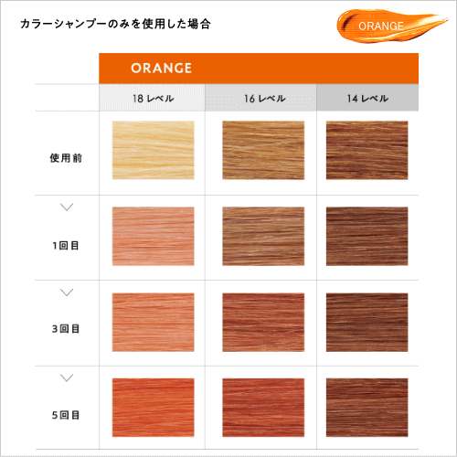 hoyu ホーユー ソマルカ カラーシャンプー オレンジ販売。美容室