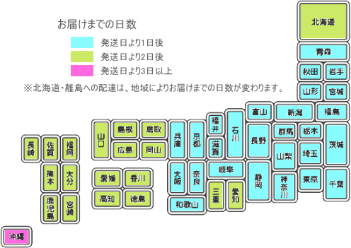 お届け日