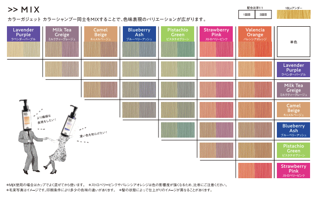 miLBon ミルボン カラーガジェット カラーシャンプー ブルーベリー ...